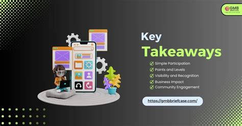 Image result for Google Local Guide Profile Sample PDF