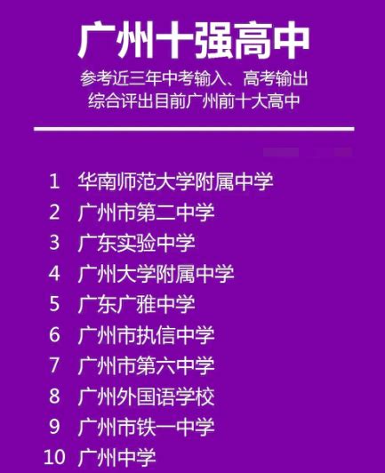 2023年广州高中学校名单及中考录取分数线排行榜