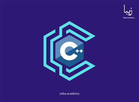 Java OpenGL Game Development 的图像结果