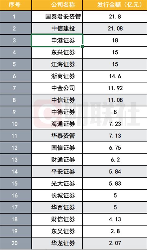 国债期货涨停是什么概念？|国债期货_新浪财经_新浪网