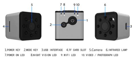Camera SQ13 的图像结果