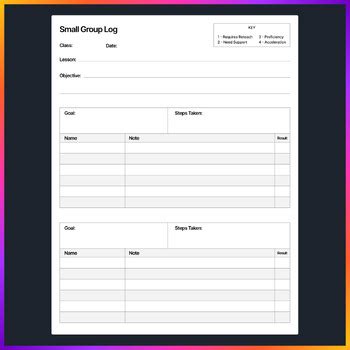 Group Learning Issue Log 的图像结果