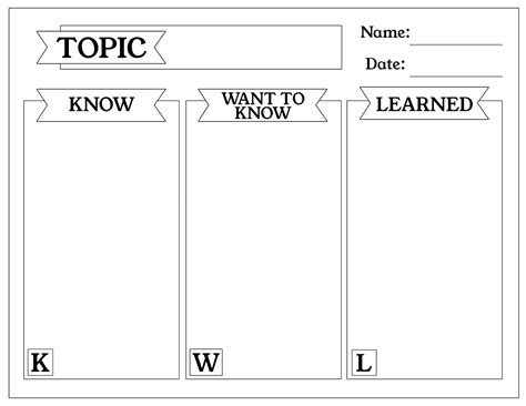 Free KWL Chart Printable Graphic Organizer - Paper Trail Design