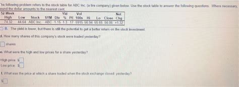 Stock Issue Table 的图像结果