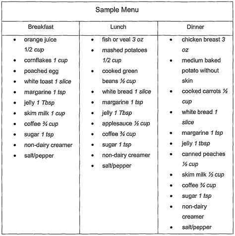 Diet Menu: Low Fiber Diet Menu