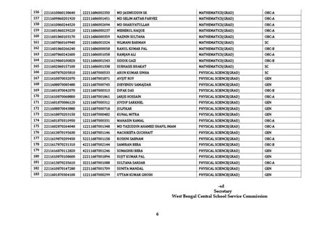 SSC releases list of wrongly recommended candidates of teacher ...