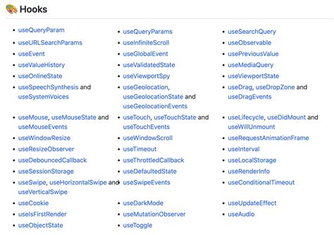 React TypeScript Hooks 的图像结果