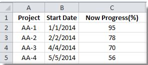 Image result for Excel Data Bar Conditional Formatting