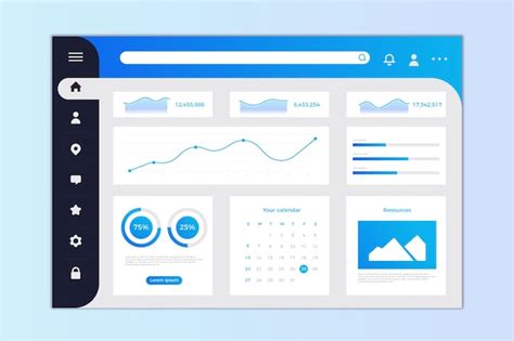 User panel dashboard template | Free Vector