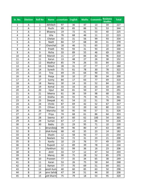 Excel Data Form Large Example 的图像结果