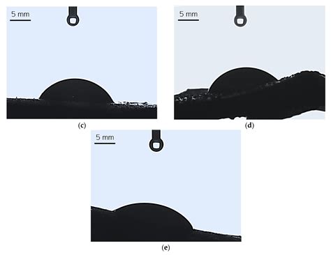 Verification of the Influence of the 2-Hydroxy-2-methylpropiophenone ...
