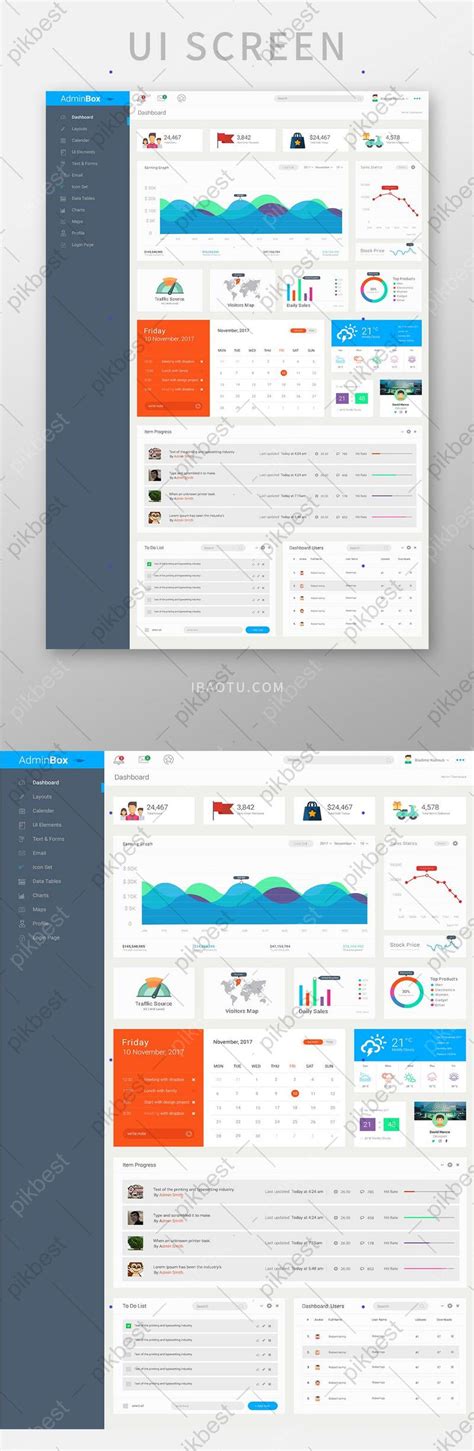 Image result for WordPress UI