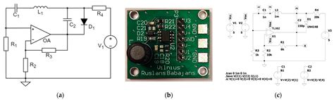 Synchronization of Analog-Discrete Chaotic Systems for Wireless Sensor ...