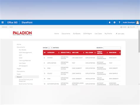Knowledge Management System Price, Features, Reviews & Ratings ...