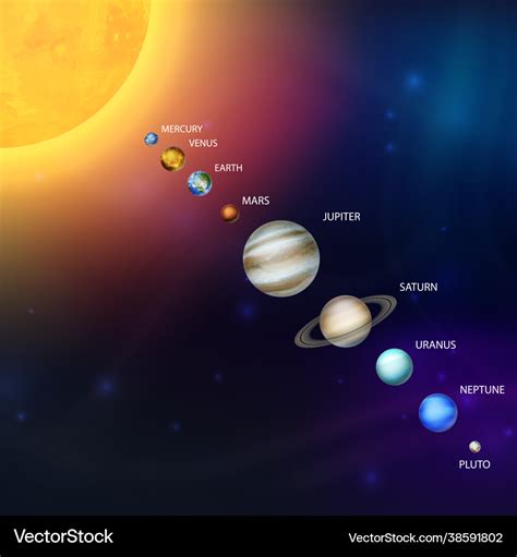 Solar System NASA 的图像结果