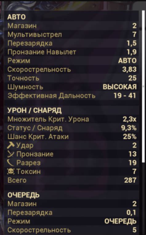 Someone said the bubonico got 2 mag capacity : r/Warframe