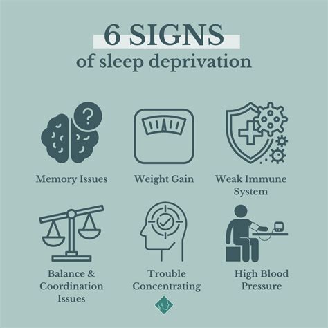 Signs of Sleep Deprivation | Sleep deprivation, Sleep therapy, Weak immune system - symptoms of sleep deprivation