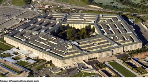 DOD Financial Management: Insights into the Auditability of DOD’s ...