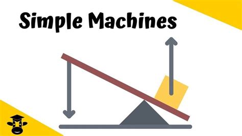 10 Examples of Simple Machines 的图像结果