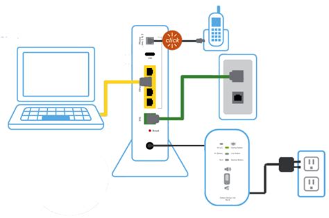 Image result for AT&T Modem Connection