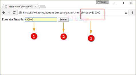 Image result for JavaScript Pattern Attribute Examples