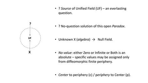 Image result for Complex Analysis Möbius