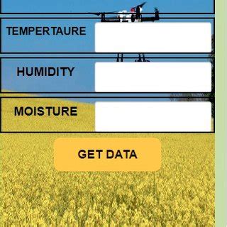 Image result for MIT App Tutorials