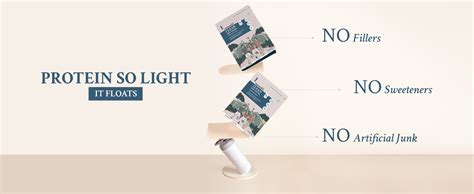 TrueBasics Clean Whey 100% Protein Isolate Powder (Vanilla, 1kg) | 30g ...