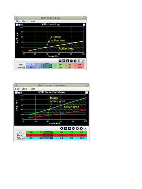 Image result for Trans Control Assembly