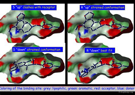 Image result for Design Tips for LibGuides Medical Library