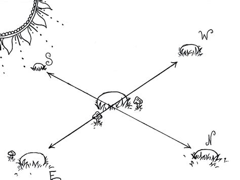 Constructing a Rectangle Using a Pair of Compass 的图像结果