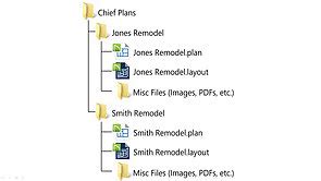 Image result for Chief Architect Basics