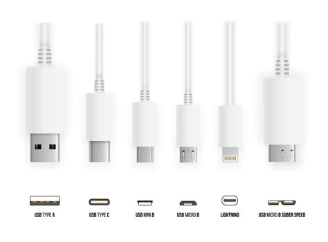 USB Cable Types Chart 的图像结果