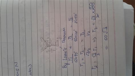 A block of mass 10 kg is suspended by three strings as shown in figure ...