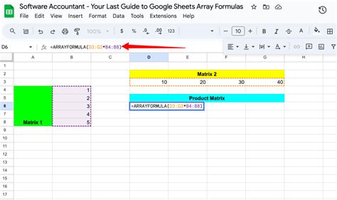 Image result for JavaScript Google Sheets Array Field Names