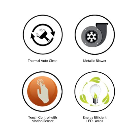 Hindware 75 cm Wall Mounted Chimney Auto Clean Series IMELDA BLDC ...