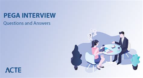 Image result for Pega Testing Interview Questions