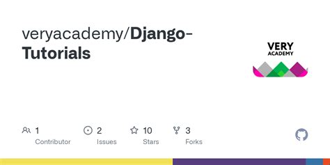 Python Django Tutorial Harry with Code 的图像结果
