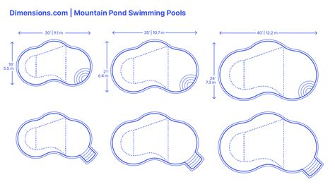 Image result for Classroom Table Layout