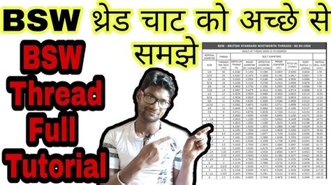 Image result for BSP Thread Chart PDF