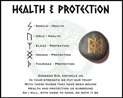 Norse Runes Protection