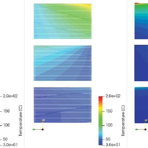 Image result for SCO2 Heat Exchanger