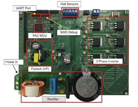 EP5250HPHVM1-2 PAC Development Kit - Qorvo | Mouser