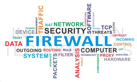www Firewall 的图像结果