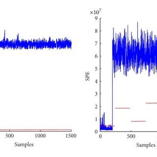 Image result for Kpls SQL