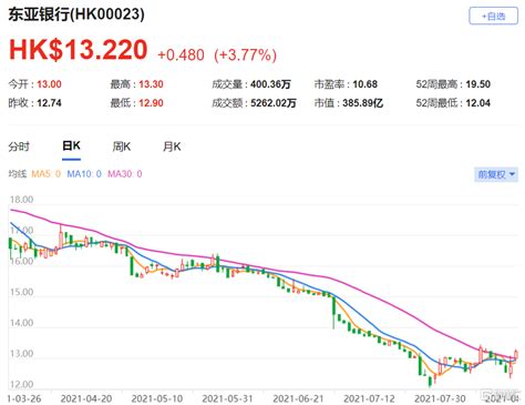 美银证券：维持美团(3690.HK)买入评级 目标价234港元