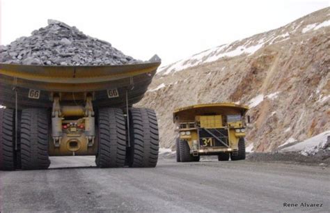 Image result for Basic Process Python