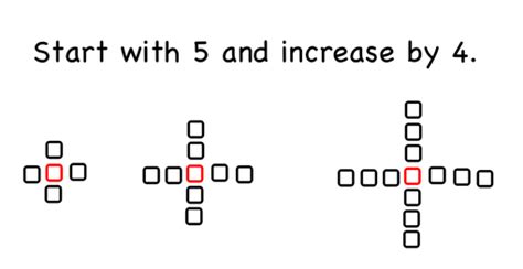 Image result for Increasing Size Patterns