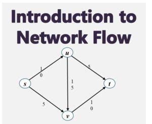 Image result for Flow Network