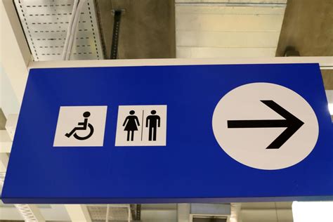 Image result for Map Directional Sign